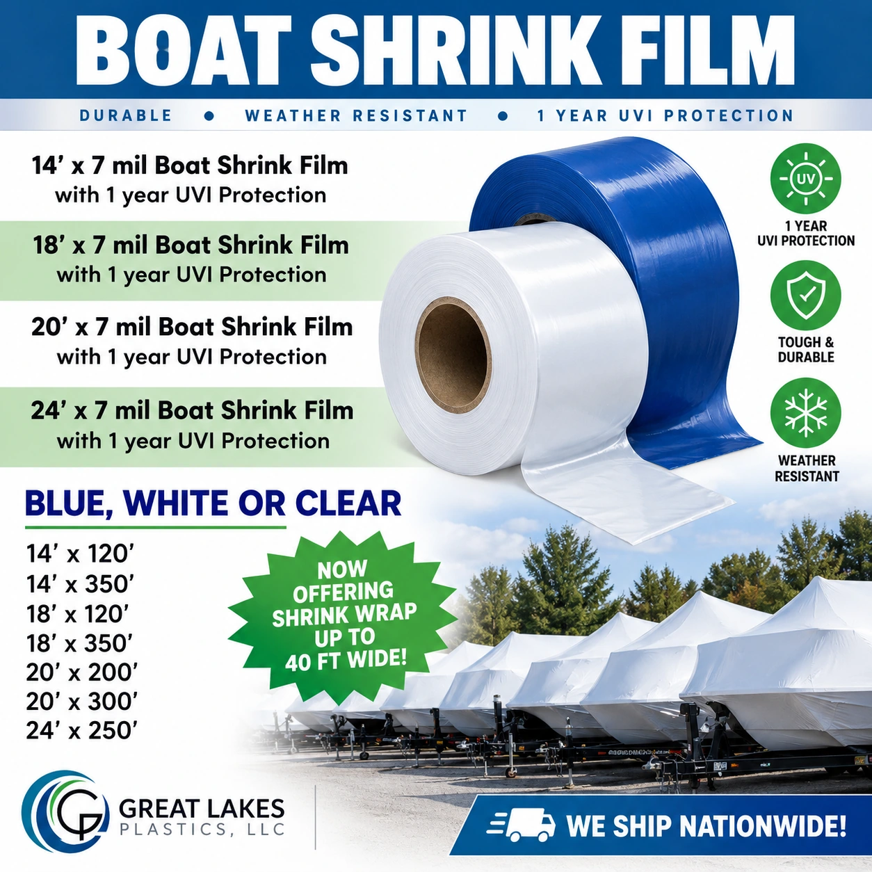 7 mil Boat Shrink Film product sheet showing blue and white rolls, available sizes and shrink-wrapped boats