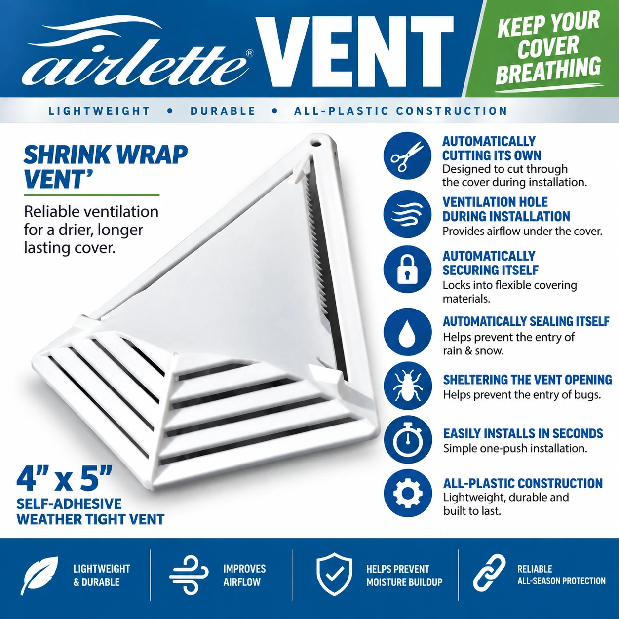 Airlette 4 x 5-inch shrink-wrap vent feature sheet showing the white vent and its installation, airflow and cover-protection features
