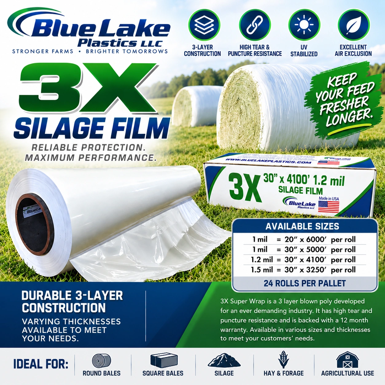 Blue Lake Plastics 3X Super Wrap silage film with white roll, branded packaging, wrapped bales and available roll sizes