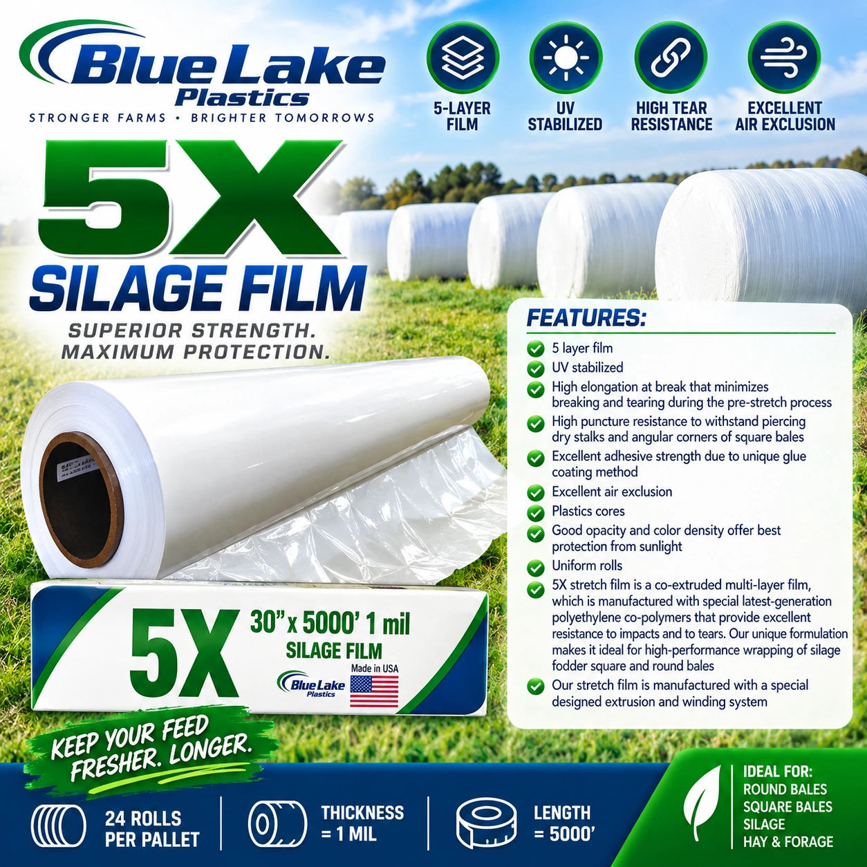 Blue Lake Plastics 5X Silage Film with white roll, branded packaging, wrapped bales and five-layer film features