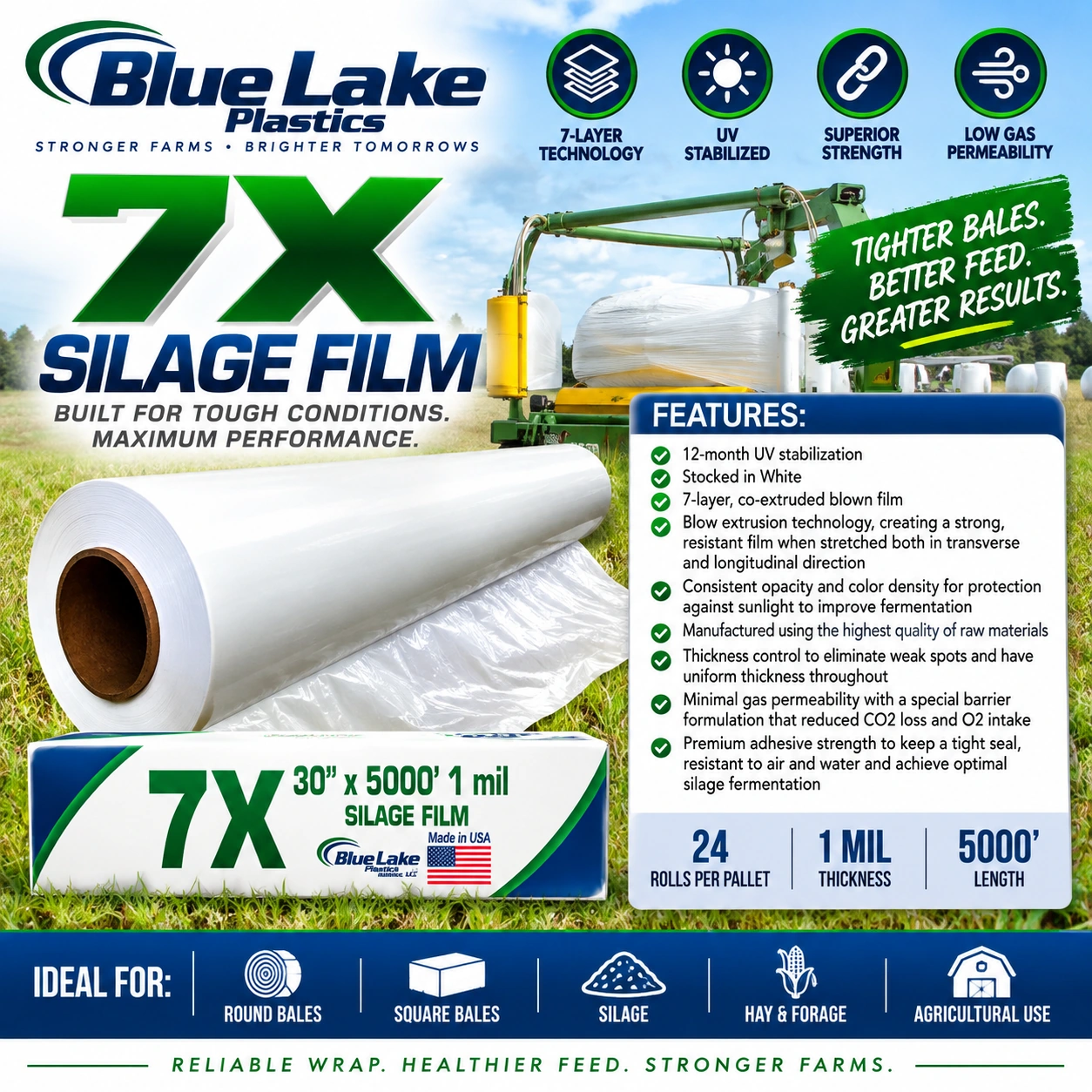 Blue Lake Plastics 7X Silage Film with white roll, branded packaging, bale wrapper and seven-layer film features