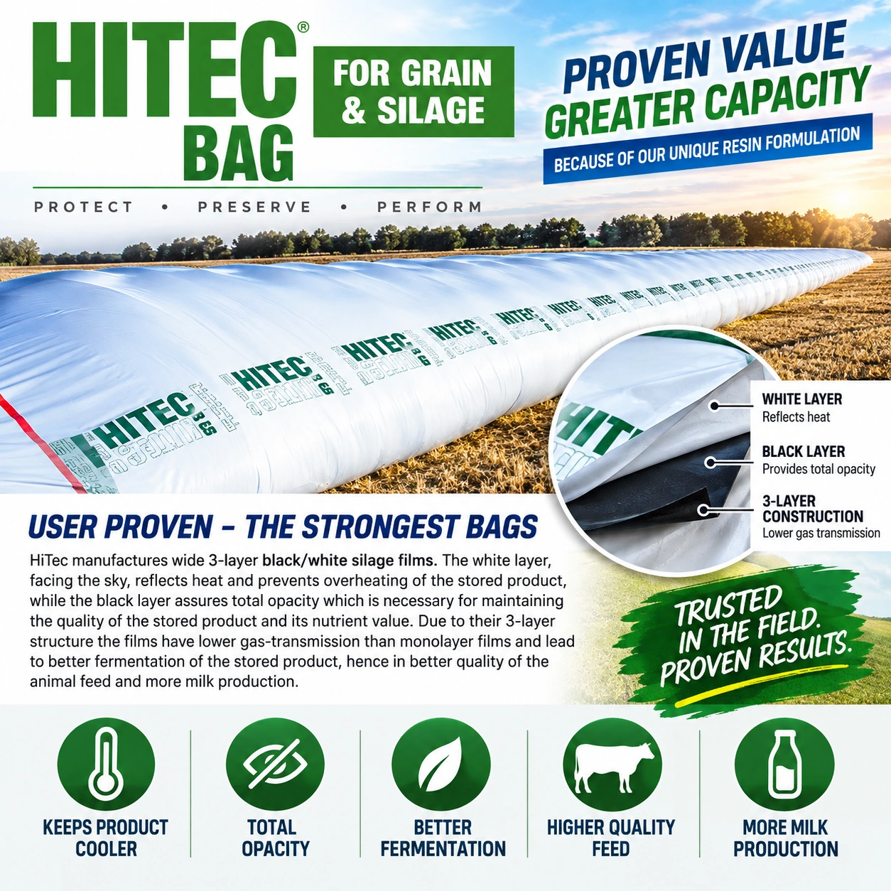 HiTec grain and silage storage bag in a harvested field with a white and black film-layer cutaway